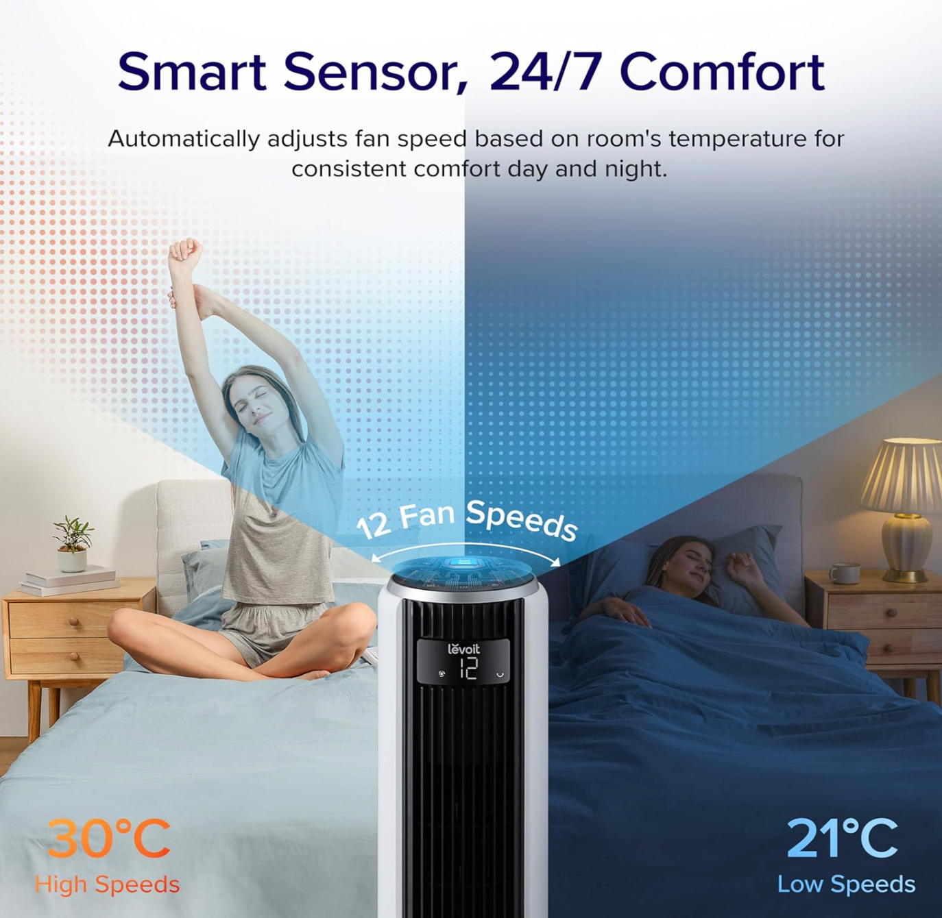 LEVOIT 20dB Silent Tower Fan